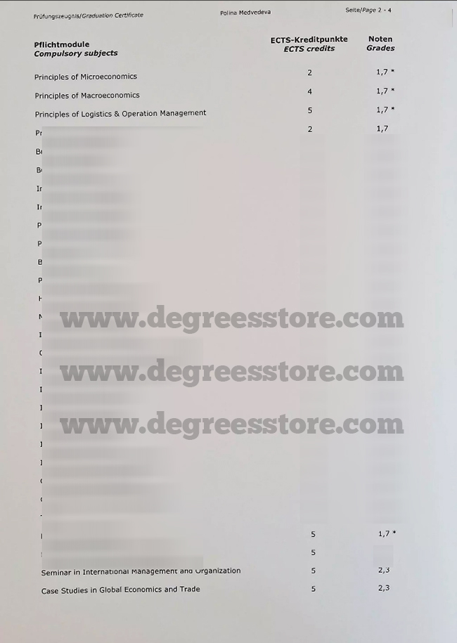 Technische Hochschule Deggendorf Zeugnis